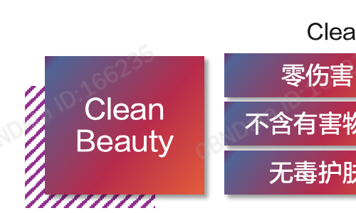 “Clean Beauty”护肤风潮强劲，Minenssey蔓索乘势崛起