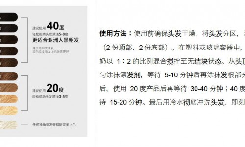Lime Crime 开启夏季妆发幻彩之旅 全新独角兽随心漂发剂及湿润樱桃护唇系列，为你做足玩色准备